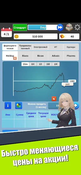 Скачать взлом Игра на бирже - Капитализм  [МОД Бесконечные деньги] на Андроид